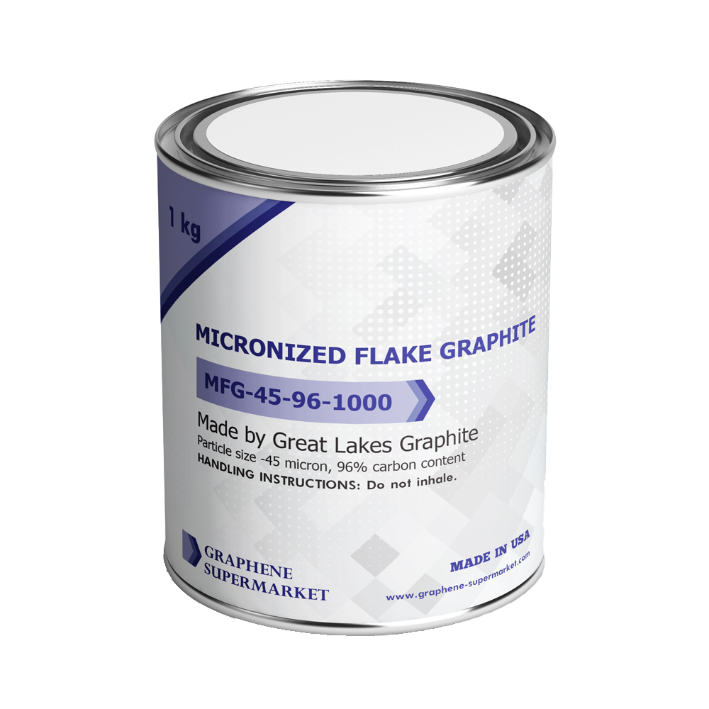 2. Micronized Graphite